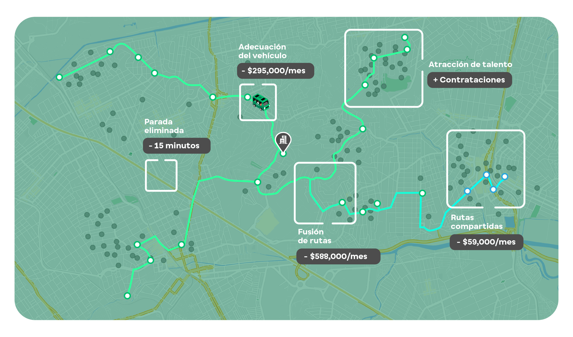 MXmapa optimizar rotas - web