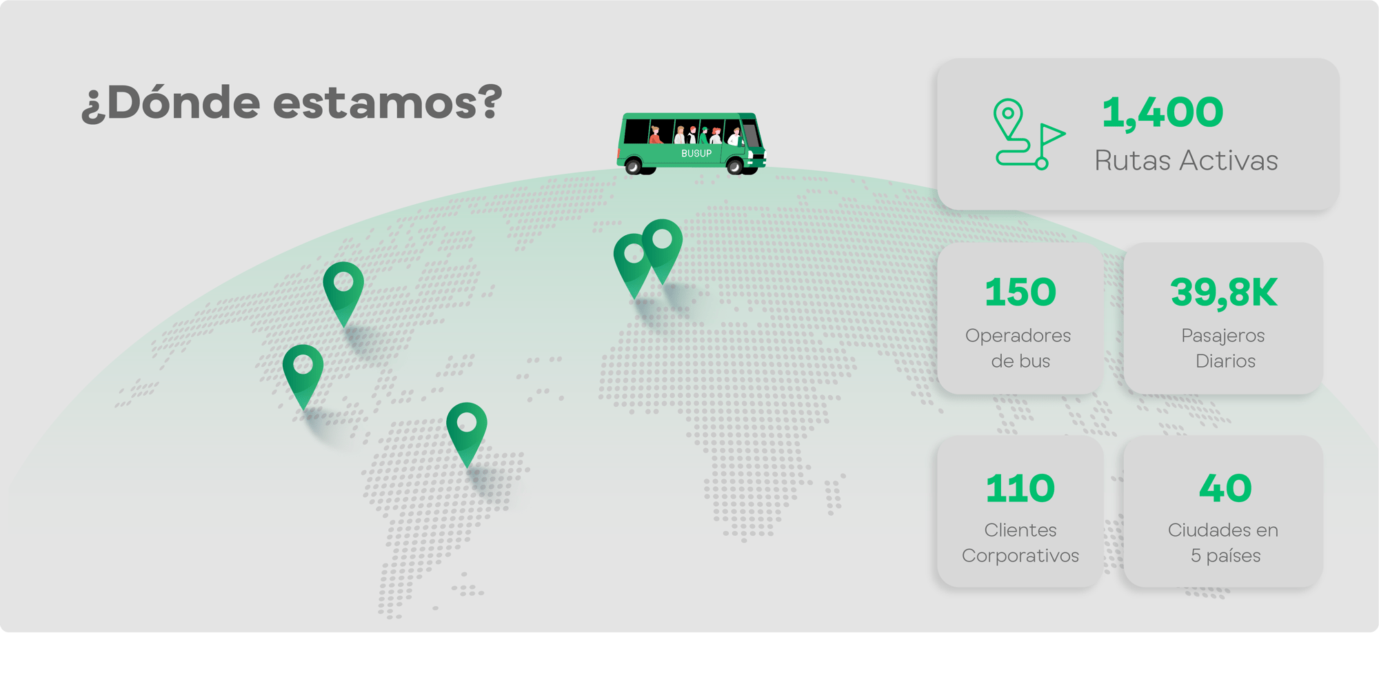 map editable es