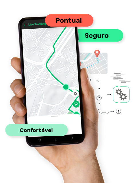 telemóvel_busup-2